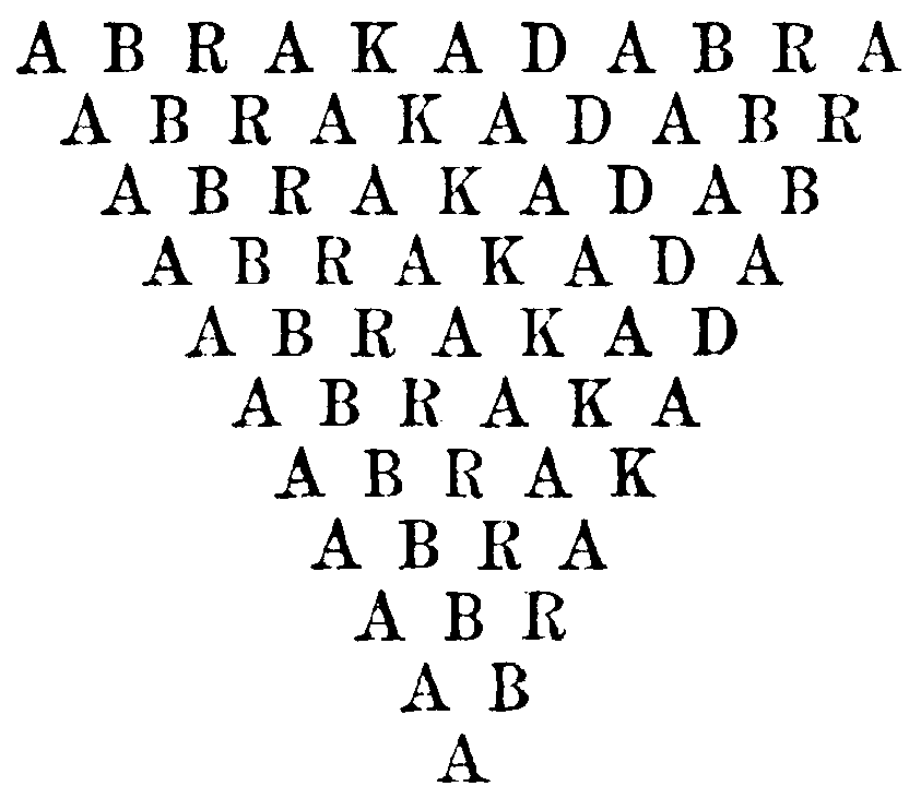 letras abracadabra